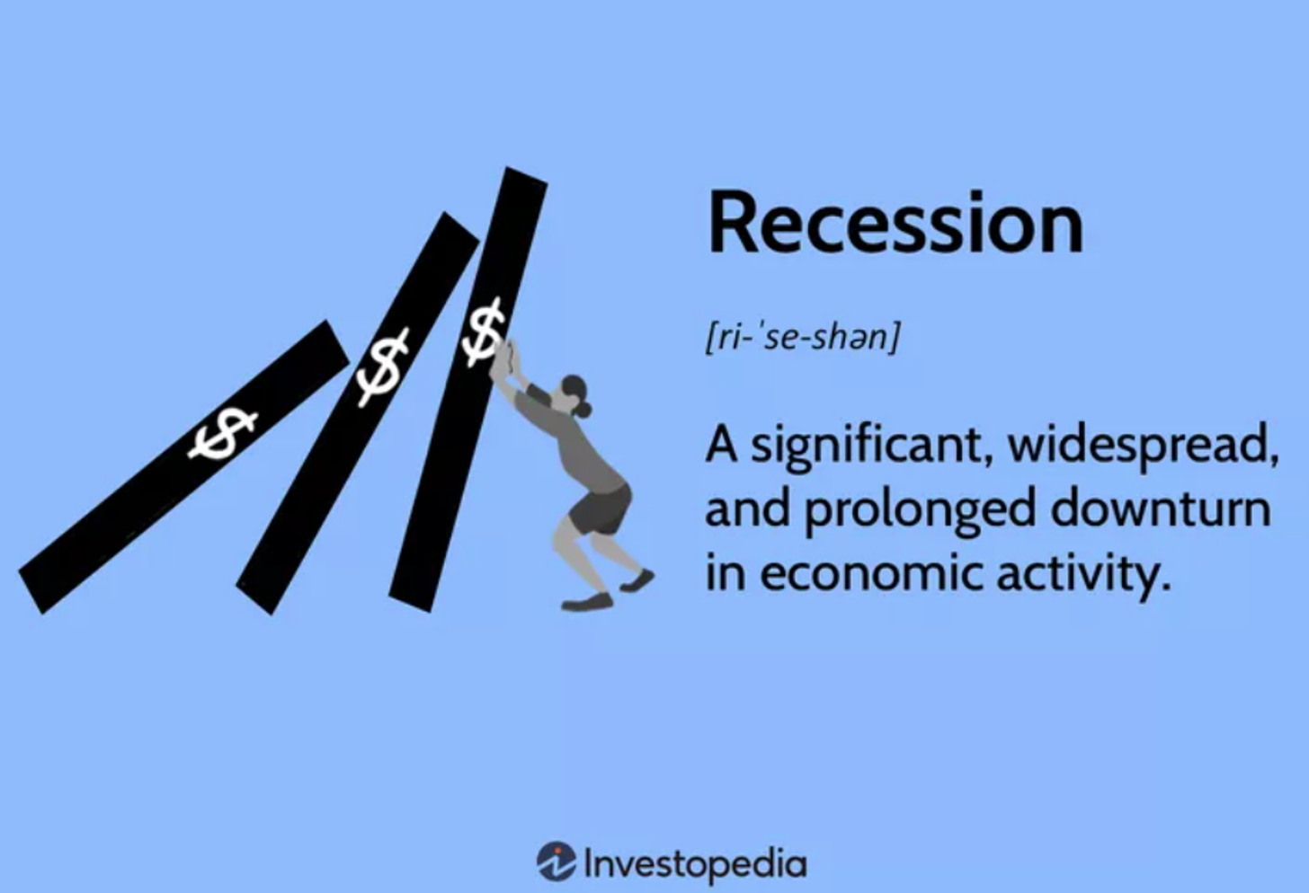 Leading in a recession