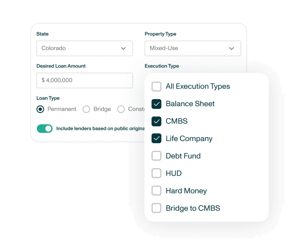 Commercial Real Estate Limited Partners Dashboard GPARENCY