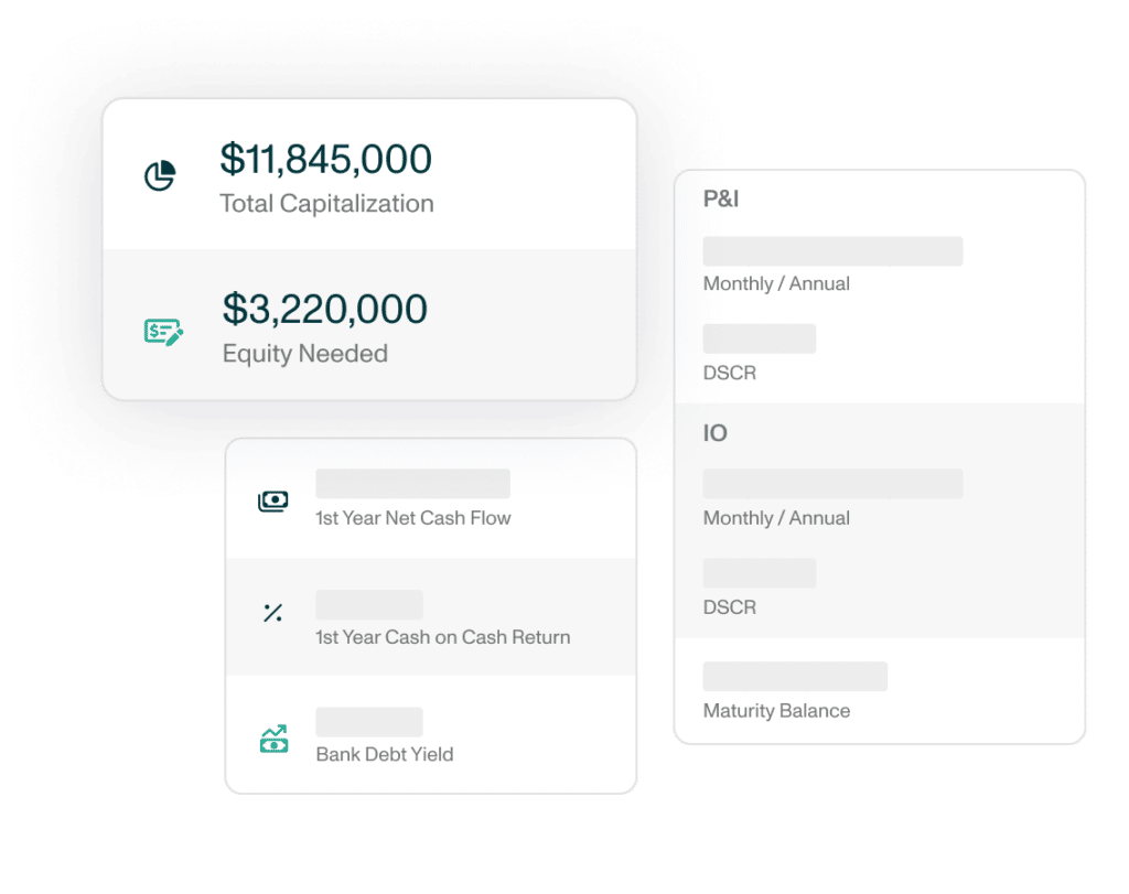 commercial property financing calculator